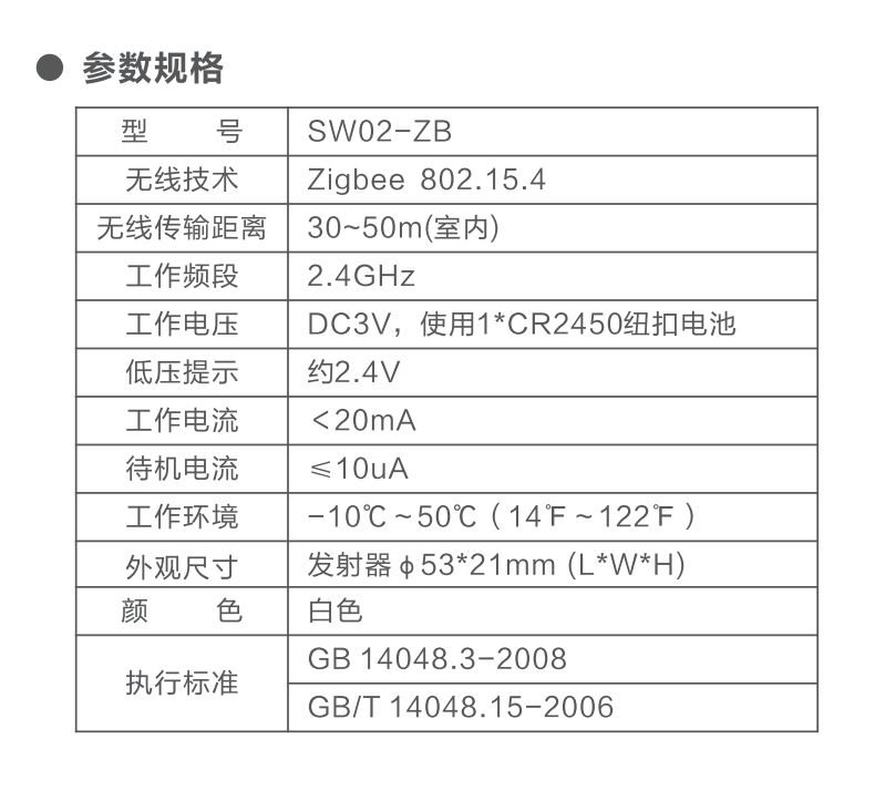 圖片關鍵詞