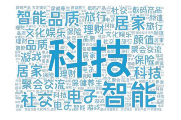 2021 中國(guó)科技適老化產(chǎn)品研究報(bào)告出爐，智能家居產(chǎn)品成風(fēng)口